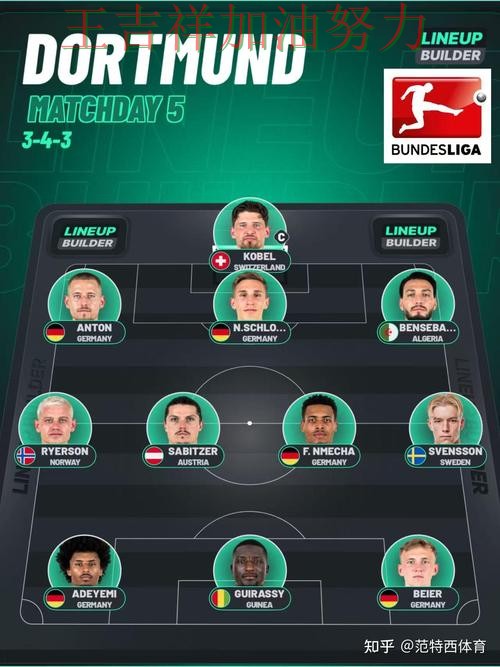 太阳在德甲中关键战失利暴露阵容短板 使竞争形势愈发激烈 太阳在德甲中关键战失利暴露阵容短板 使竞争形势愈发激烈