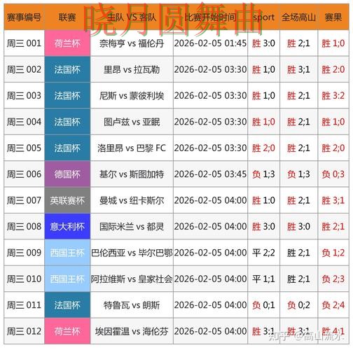 世界杯买球网站赛前数据分析方法汇总 世界杯买球网站赛前数据分析方法汇总